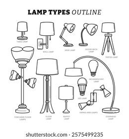 Set of different types of lamp outline collection with line art style, Ceiling light, home interior with chandeliers and pendants. Furniture chandelier, floor and table lamp, Modern decor and vintage