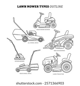 Set of different types of Lawn Mower outline collection with line art style for gardening, flat vector illustration, Rear Engine Mower, Lawn Tractor, Hover Mower, Ride on Mowers, Rear Wheel Drive.