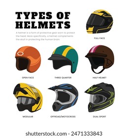 Set of different types of motorcycle helmet with full face, open face, three quarter, half helmet,modular, offroad motocross, dual sport, racing helmet for head protection, vector illustration.