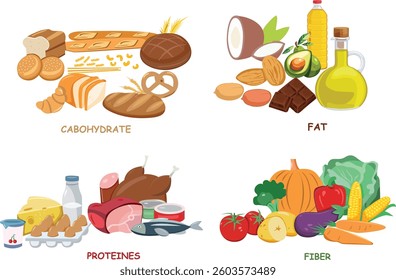 Set of different types of nutrition food isolated vector art