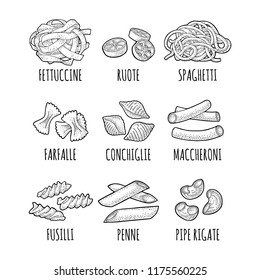 Set with different types of pasta. Farfalle, conchiglie, maccheroni, fusilli, penne, pipe rigate, spaghetti, ruote, fettuccine. Vector vintage engraving black illustration isolated on white background