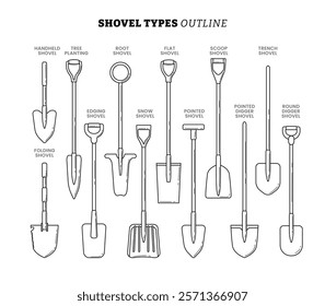 Set different types of shovel outline collection with line art style, consist of Garden Shovel Tree Planting, Root, Flat, Scoop Shovel handle, Trench, Folding, Edging, construction or garden equipment