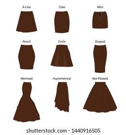 Set of different types of skirts. A-line, tube, mini, pencil, circle, draped, mermaid, asymmetrical and box pleated