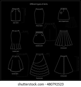 Set of different types of skirts. Simple flat vector illustration.