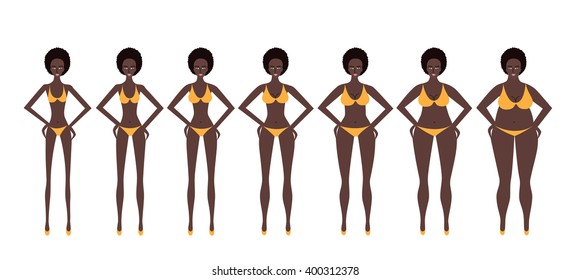 Set of different types of woman body shape - from slim to fat. African American ladies.