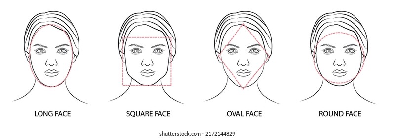 Set Of Different Types Woman Face. Oval, Square, Round, Triangle Shapes. Various Shapes. Beautiful Women. For Makeup, Glasses And Fashion Style.