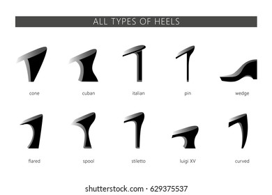 types of heels on shoes