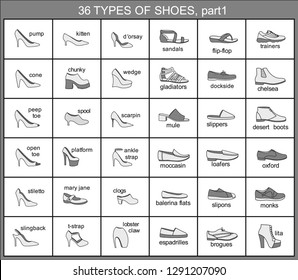 Set Different Types Womens Shoesvarious Types Stock Vector (Royalty ...