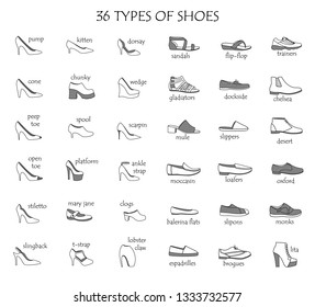 4,310 Women Shoe Types Images, Stock Photos & Vectors | Shutterstock