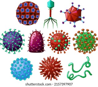 Set of different virus illustration