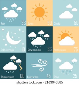 Set of different weather icons