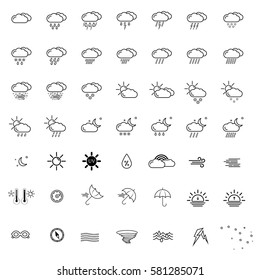 Set with different weather icons