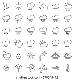 Set with different weather icons with colorful background