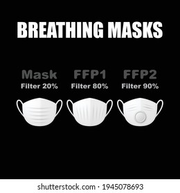 Set of different white breathing masks with description isolated on black background