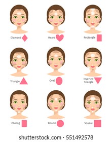 Set of different woman face types