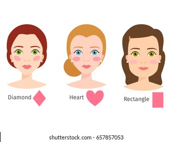 110,300 Face Types Images, Stock Photos & Vectors | Shutterstock