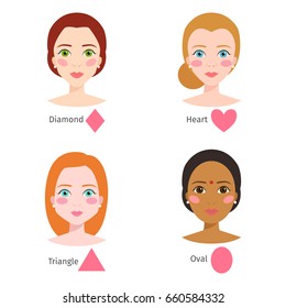 Set of different woman face types vector illustration character shapes girl makeup beautiful female