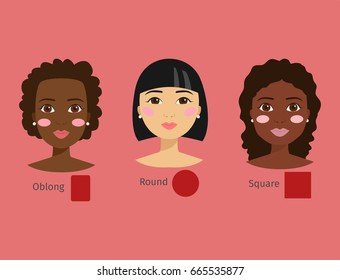 Set of different woman face types vector illustration character shapes girl makeup beautifu female