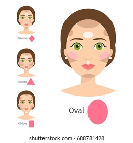 Set of different woman face types vector illustration character shapes girl makeup beautiful female