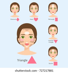 Set of different woman face types vector illustration character shapes girl makeup beautiful female