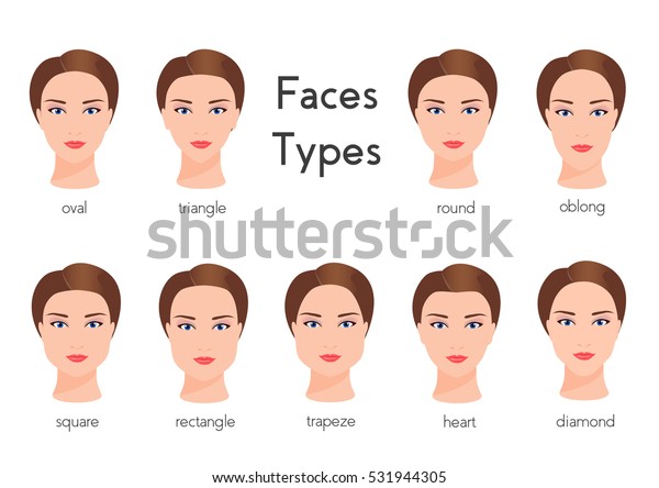 Set Different Woman Face Types Female Stock Vector (Royalty Free) 531944305