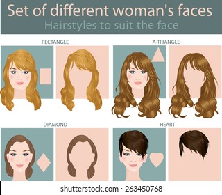 Set of different woman's faces