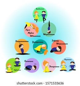 A set of different yoga asanas