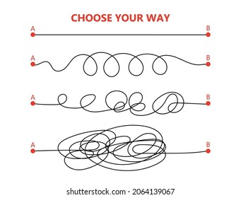Set of difficult and easy simple way process from start to end. Vector card illustration with path to success outline art concept. Right and wrong way with messy line. The road from point a to point b