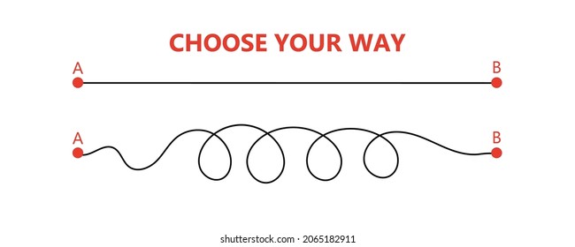 Set of difficult and easy simple way process from start to end. Vector card illustration with path to success outline art concept. Right and wrong way with messy line. The road from point a to point b