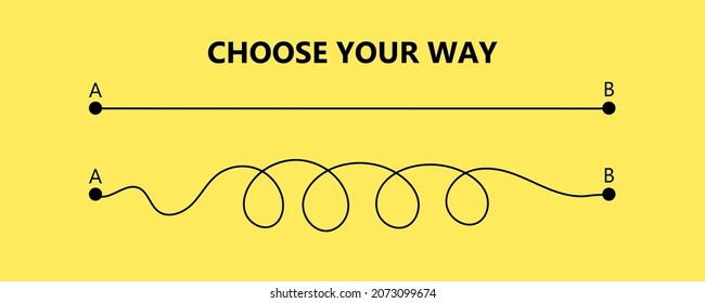 Set Of Difficult And Easy Simple Way Process From Start To End. Vector Card Illustration With Path To Success Outline Art Concept. Right And Wrong Way With Messy Line. The Road From Point A To Point B