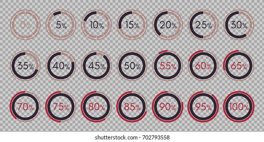 Set digital collection of infographics charts isolated on transparent background Vector Illustration. 0 5 10 15 20 25 30 35 40 45 50 55 60 65 70 75 80 85 90 95 100 percent.