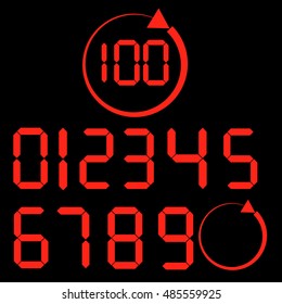 set of digital number preloading and buffering templates
