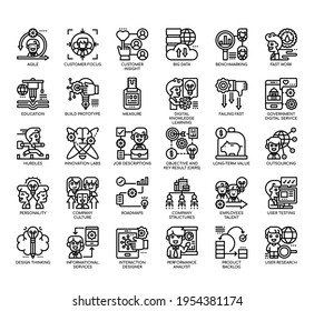 Set of Digital Transformation thin line and pixel perfect icons for any web and app project. 