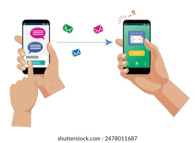 Set of Direct Message Process concept. Eps Vector