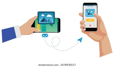 Set of Direct Message Process concept. Eps Vector