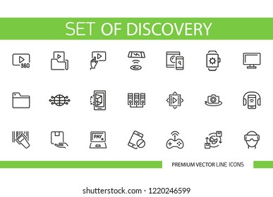 Set of discovery line icons. Device, gadget, game. Technology concept. Can be used for topics like multimedia, data, communication, computing