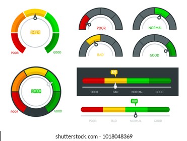 Set of Displaying the Credit Score Gauge description for infographics. Credit counter. Display pressure, level measurement.