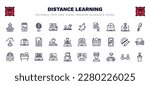 set of distance learning thin line icons. distance learning outline icons such as daycare center, geography, trigonometry, fountain pen, sheet, video tutorials, learning, computer-based training,