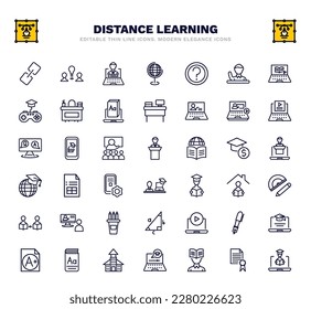 set of distance learning thin line icons. distance learning outline icons such as links, distance teacher, ask, video tutorial, lecture, sheet, study tools, tutorial, daycare center vector.