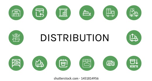 Set of distribution icons such as Warehouse, Return, Ship, Delivery, Delivered, Delivery date, Box, Garbage truck, Use pallet, Unloading , distribution