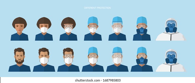 Set of doctors with different protection against the virus. The fight against coronovirus. Coronavirus (2019-nCoV). Virus Covid 19-NCP.