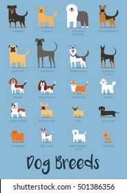 Set Of Dog Breeds Vector Illustration