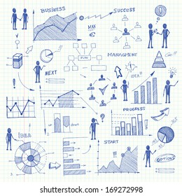 Set of doodle business charts infographics elements isolated vector illustration