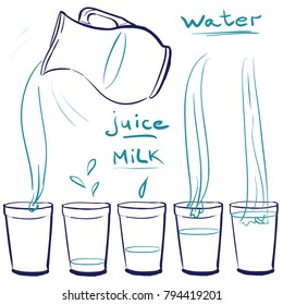 Set doodle icons - Blue Jug and glasses with a drink - milk, water, juice - pouring  glass Doodle glass in several forms: empty, partially filled, half full, full. Image include hand drawing letters