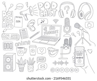 14,636 Letter i microphone Images, Stock Photos & Vectors | Shutterstock