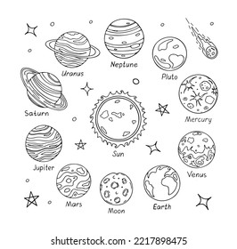 Set doodle planets isolated