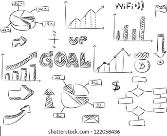 Set of Doodles Graphic and Finance Diagram Vector Sketched, EPS 10.