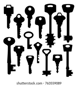 Set of door keys. 