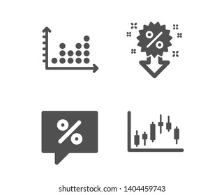 Set of Dot plot, Discount message and Discount icons. Candlestick graph sign. Presentation graph, Special offer, Sale shopping. Finance chart.  Classic design dot plot icon. Flat design. Vector