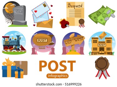 Set of drawings on the theme of old mail. Express delivery of letters, parcels and gifts.